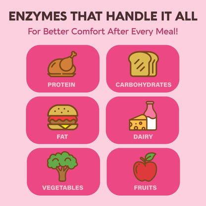 Digestive Enzymes for Women - Multi Digestive Enzymes | Papaya | Bromelain | Probiotic & Prebiotics - Gut & Digestion Support, Bloating Relief - Vegan, Lab Tested - Made in USA - 90 Capsules, One/Day