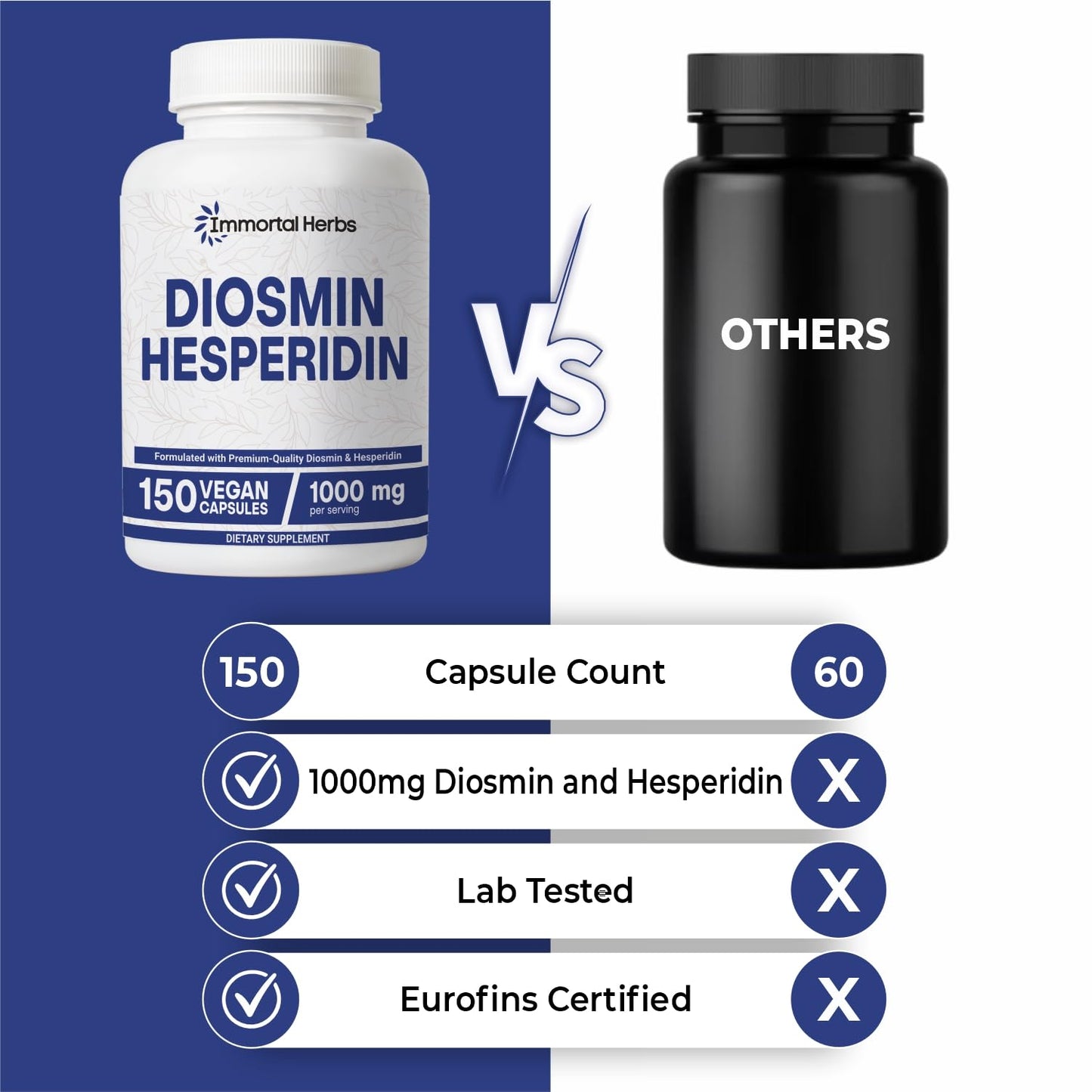 Immortal Herbs Diosmin Hesperidin 1000mg Complex – 150 Vegan Capsules | Gluten Free & Non-GMO