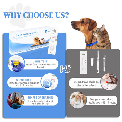 at-Home Dog & Cat Pregnancy Test Kit - 99% Accurate Urine Test for Rapid 5-Minute Results. Easy, Painless, and Reliable Home Testing Solution for Pet Owners