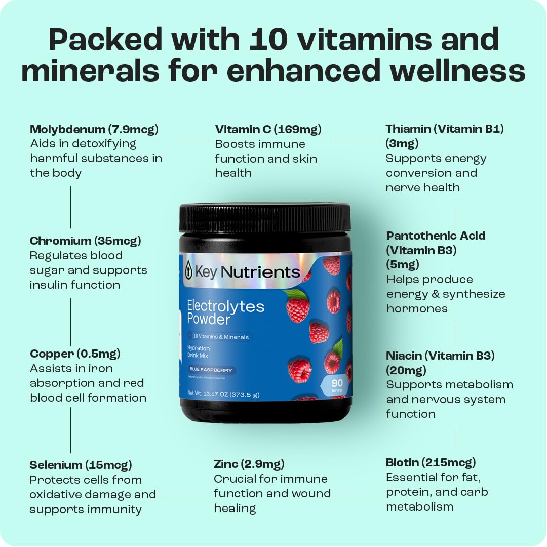 KEY NUTRIENTS Multivitamin Electrolytes Powder No Sugar – Blue Raspberry Hydration | Made in USA