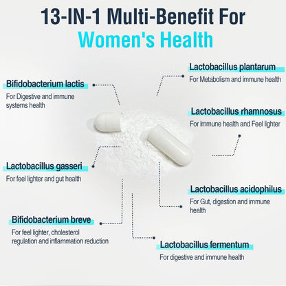 Dmeisy Menopause Probiotic 120B CFU - 13-in-1 Herbal Complex, 60 Capsules