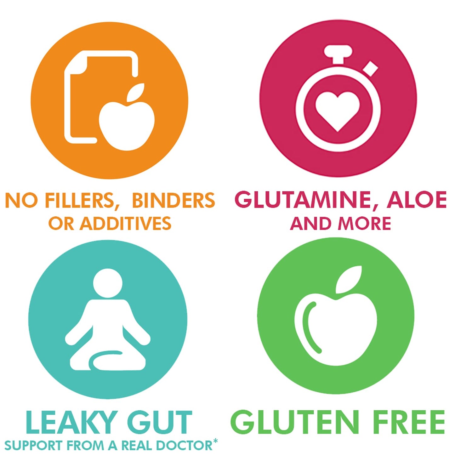 Doctor Danielle Gut Assist – Doctor Formulated Gut Lining & Digestive Support Powder