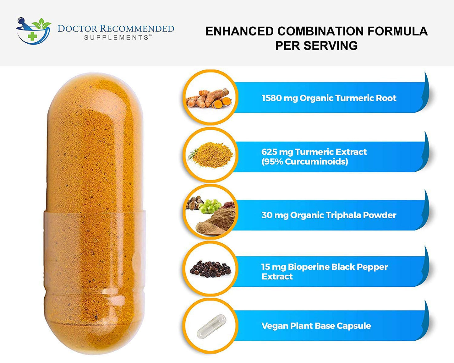 DOCTOR RECOMMENDED SUPPLEMENTS Turmeric Curcumin with Bioperine – 360 Veggie Capsules, 2250mg, 95% Curcuminoids (Pack of 2)