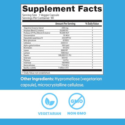 Doctors Best Digestive Enzymes | Supports Digestive Wellness | Non-GMO | Vegetarian 90 Veggie Caps
