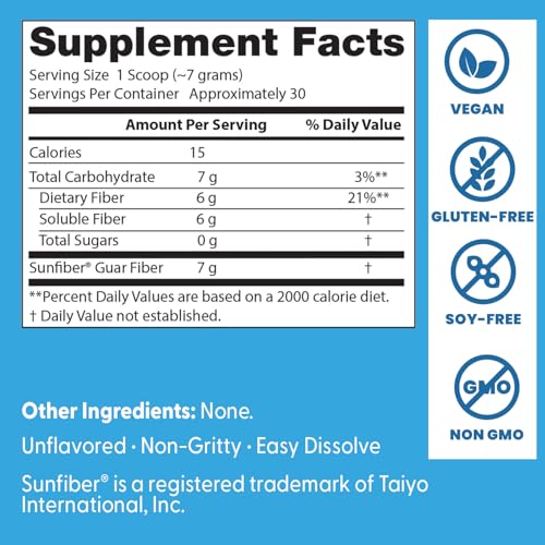 Doctor's Best Prebiotic Fiber Powder with Sunfiber – 7.4 oz, Gluten Free, Non-GMO, Vegan, Easy Dissolve