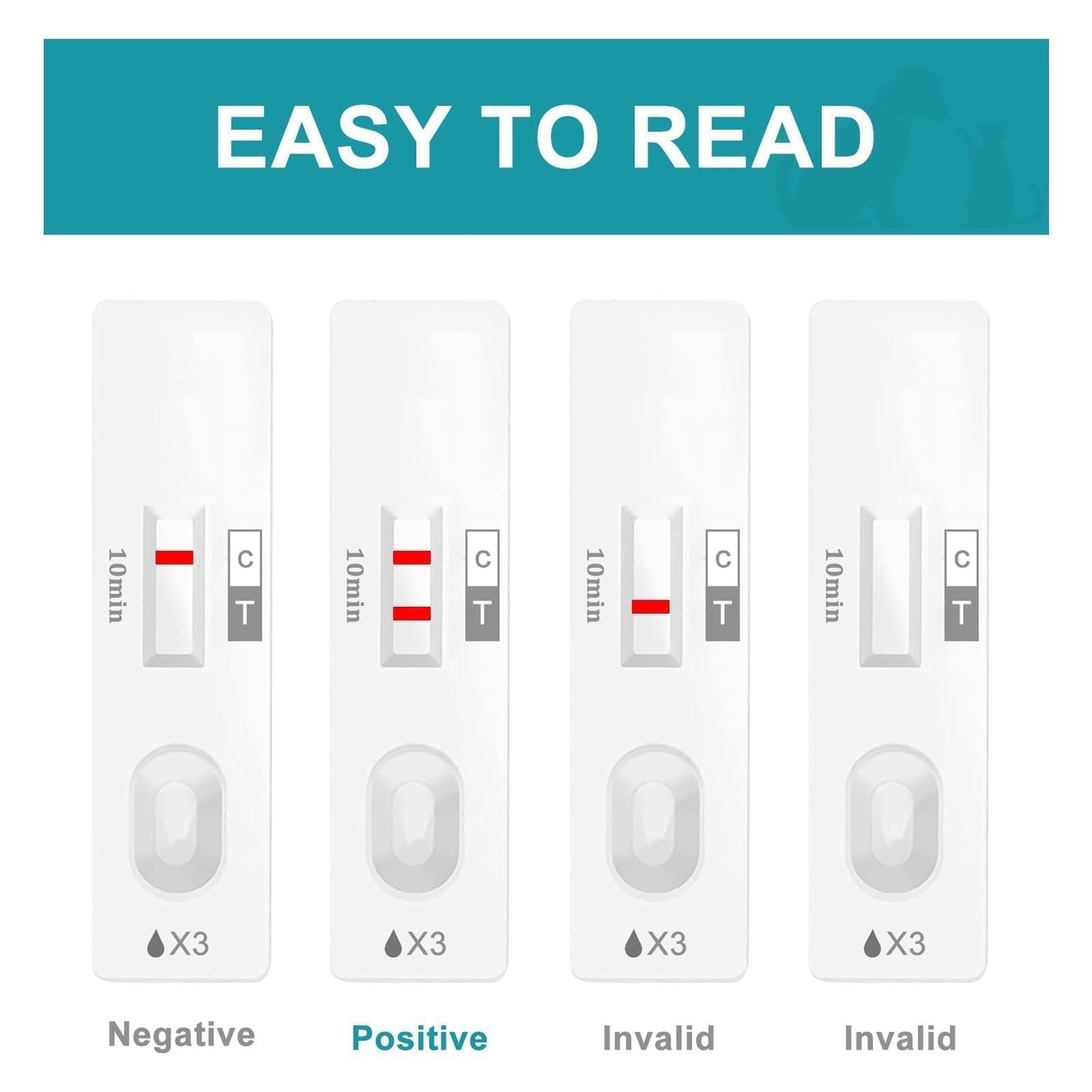 Dog & Cat Pregnancy Test Kit at Home — Urine-Based, 98.8% Accurate, 10-Minute Results