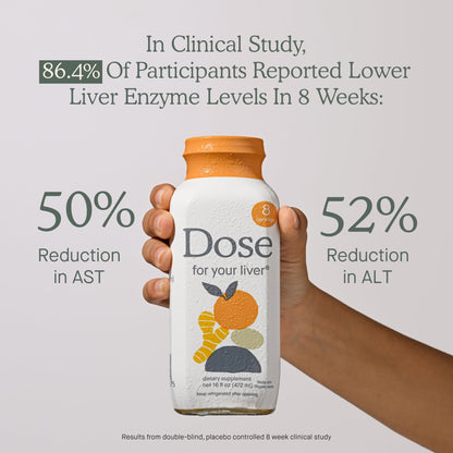 DOSE Liver Cleanse Detox & Repair – Organic Milk Thistle, Turmeric & Ginger (16oz, 6 Pack)