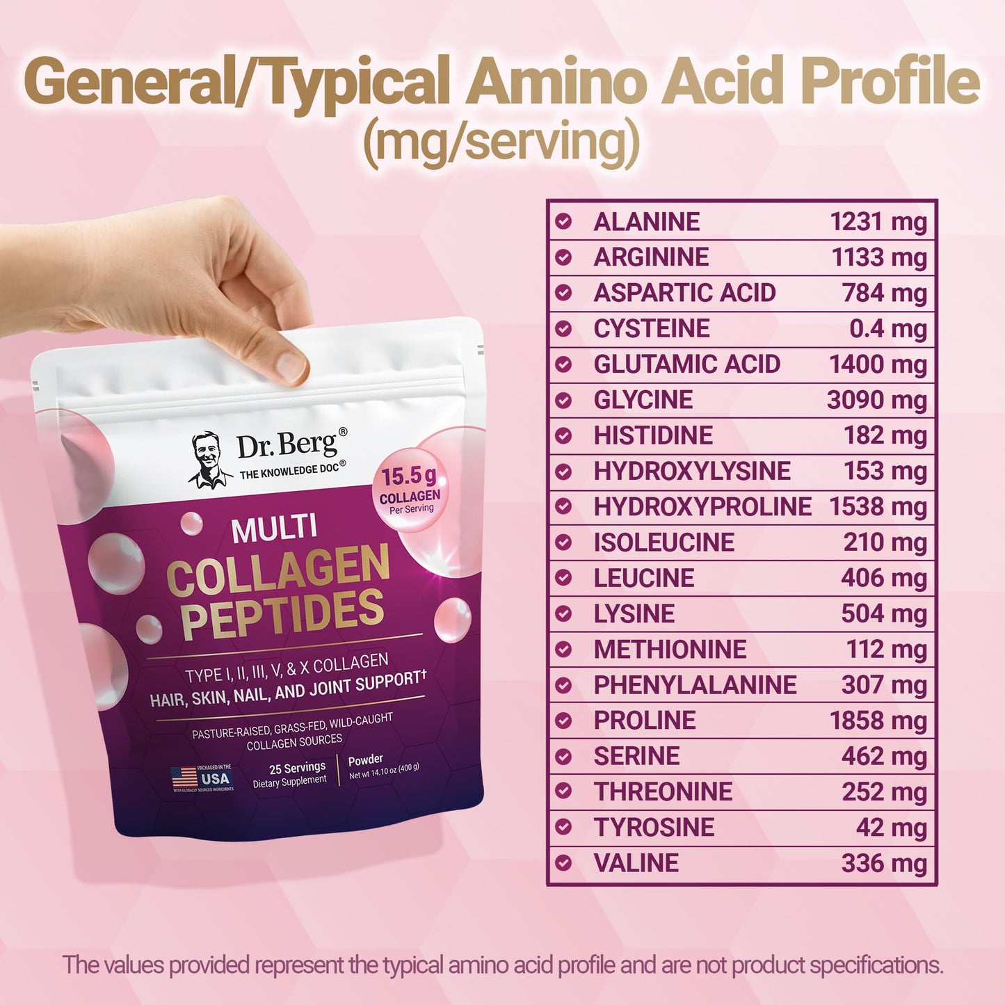Dr. Berg Multi Collagen Peptides Powder Types I-V – Unflavored, 14 g Protein, 25 Servings