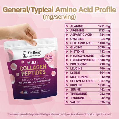 Dr. Berg Multi Collagen Peptides Powder Types I-V – Unflavored, 14 g Protein, 25 Servings