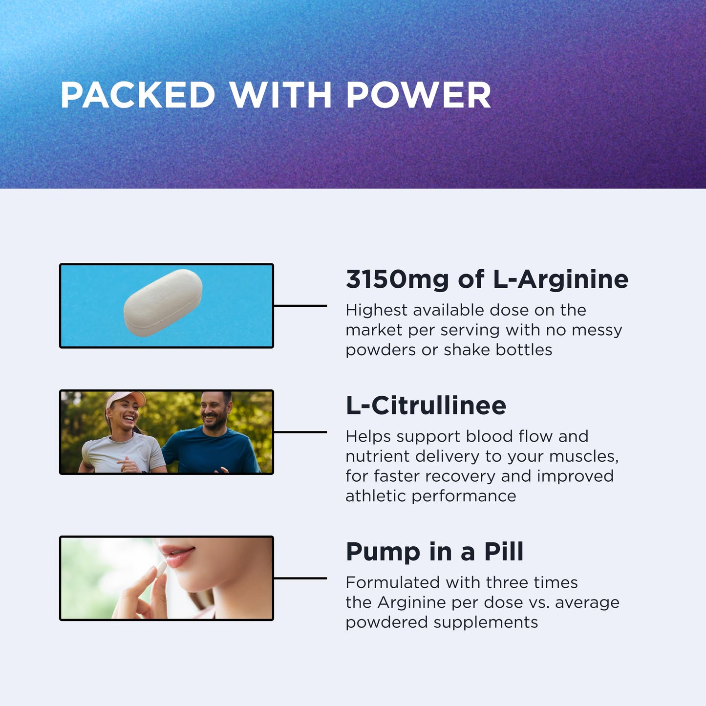 Dr. Emil Elite L Arginine 3150mg + L-Citrulline | Nitric Oxide Booster - 90 Tablets