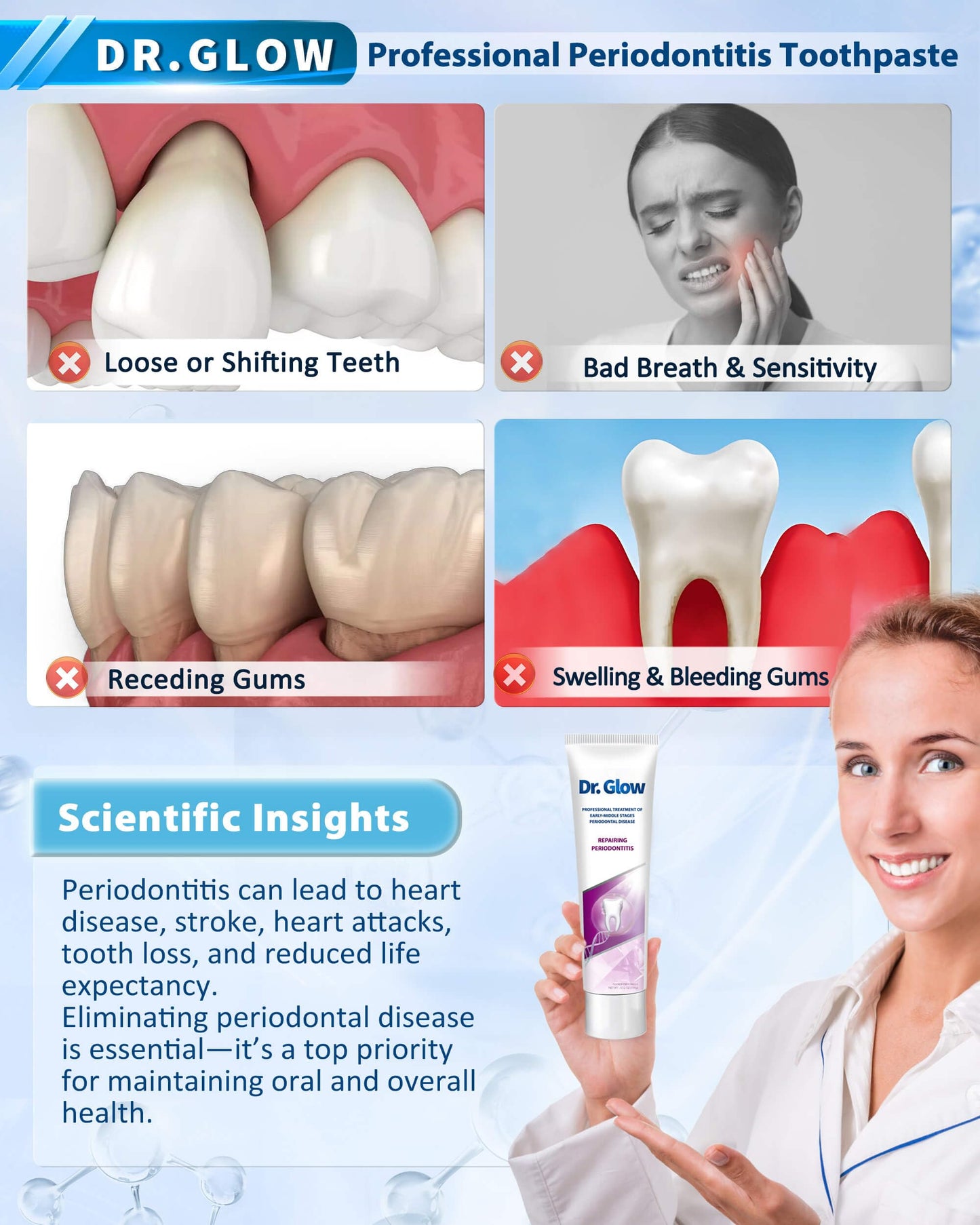 Dr. Glow Gum Disease Treatment Toothpaste – Periodontitis & Gingivitis Care, Fluoride Free 3.52 oz