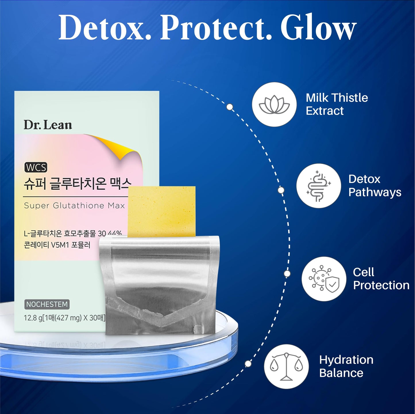 Dr. Lean Super Glutathione Max – 427mg Glutathione Strips | Fast-Melt ODF, Skin & Liver Support