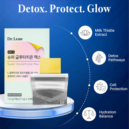 Dr. Lean Super Glutathione Max – 427mg Glutathione Strips | Fast-Melt ODF, Skin & Liver Support