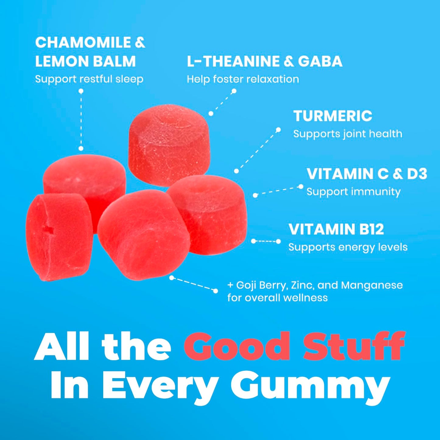 DR. MORITZ Ashwagandha Gummies – Calm, Immune Support, L-Theanine | Sugar Free & Non-GMO (60 Count)