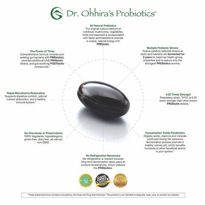Dr. Ohhira’s Probiotics Original Formula - 3-Year Fermented Prebiotics, 30 Capsules