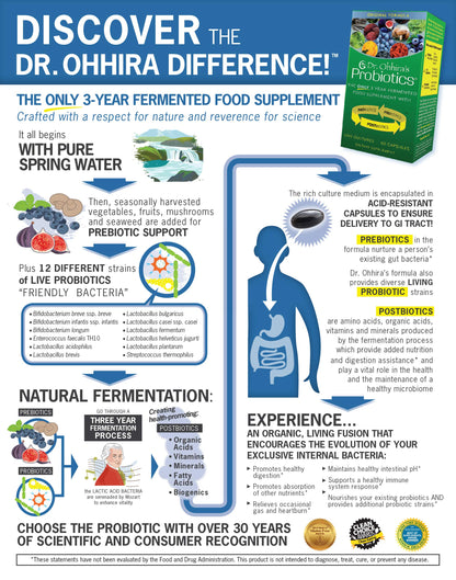 Dr. Ohhira’s Probiotics Original Formula - 3-Year Fermented Prebiotics, 30 Capsules