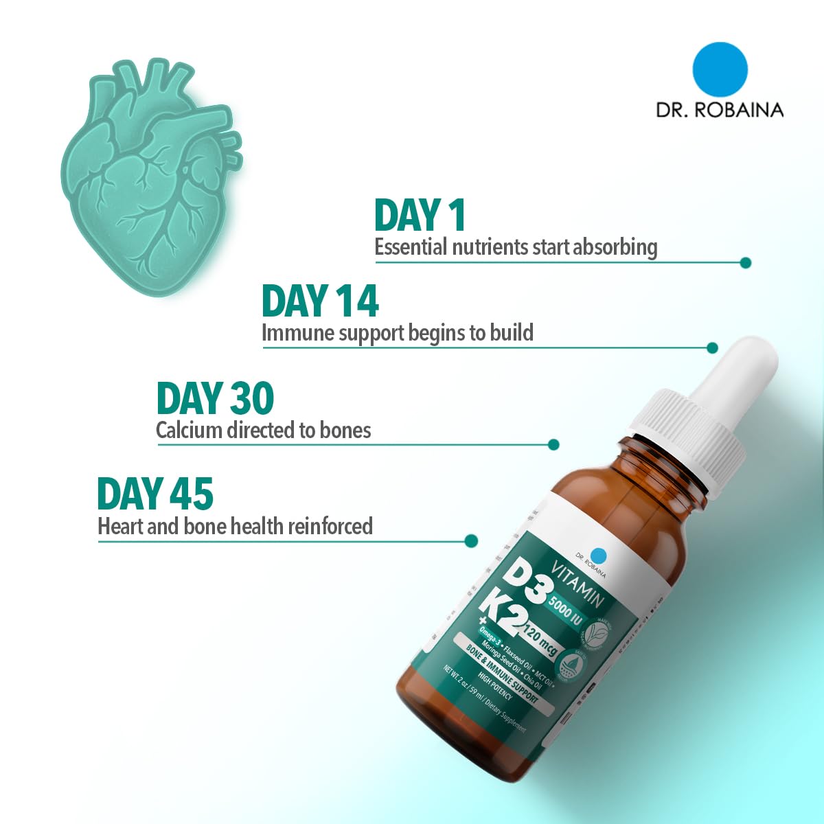 Dr. Robaina Vitamin D3 + K2 Drops – Vegan MCT Oil, 5000 IU D3 & 120 mcg MK-7