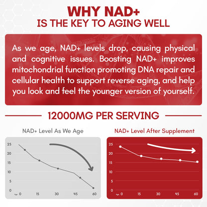 DR.SAFUCIIV NAD Supplement 12,000mg Extra Strength Alternative Liposomal, Urolithin A + Resveratrol for Men & Woemn, 8-in-1 Natural NAD+ Stick for Anti-Aging, Energy, Focus - 35 Packets