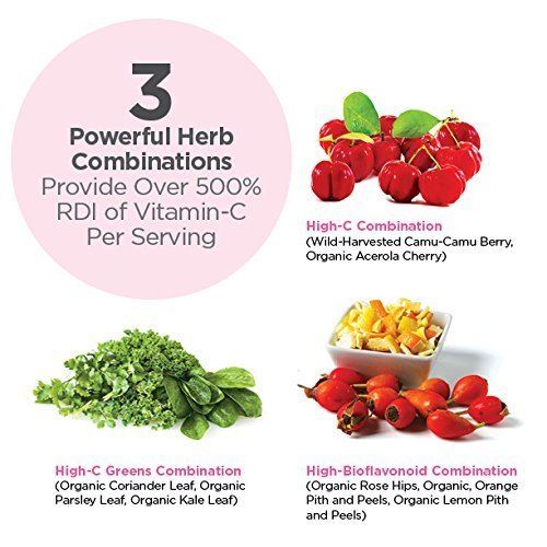 Dr. Schulze's Super-C Plus: Vitamin C for Immunity & Skin Health