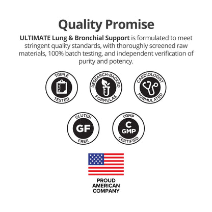 Dr. Sinatra Ultimate Lung Support – Clear Breathing & Immune Health (60 Capsules)