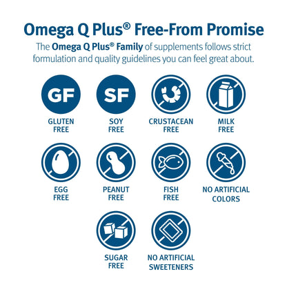 Dr. Sinatra Omega Q Plus Resveratrol - Omega-3 + CoQ10 + Resveratrol for Heart & Whole-Body Health (180 Softgels)