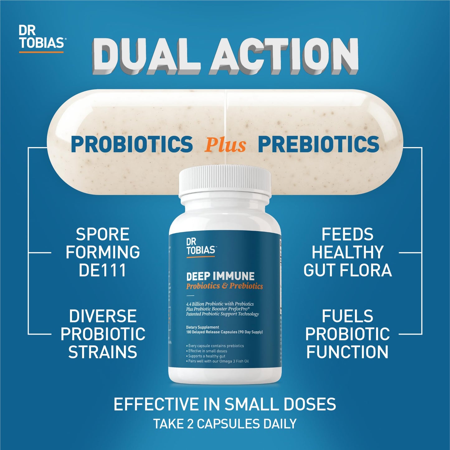 Dr. Tobias Deep Immune Probiotics & Prebiotics – Dual Action Digestive & Immune Support, 180 Capsules
