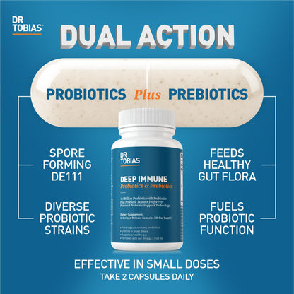 Dr. Tobias Deep Immune Probiotics & Prebiotics – 60 Capsules (30 Servings)