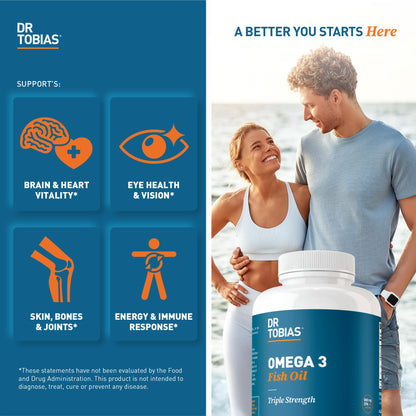 Dr. Tobias Omega-3 Fish Oil 2000mg Triple Strength – 800mg EPA / 600mg DHA per Serving | 90 Softgels