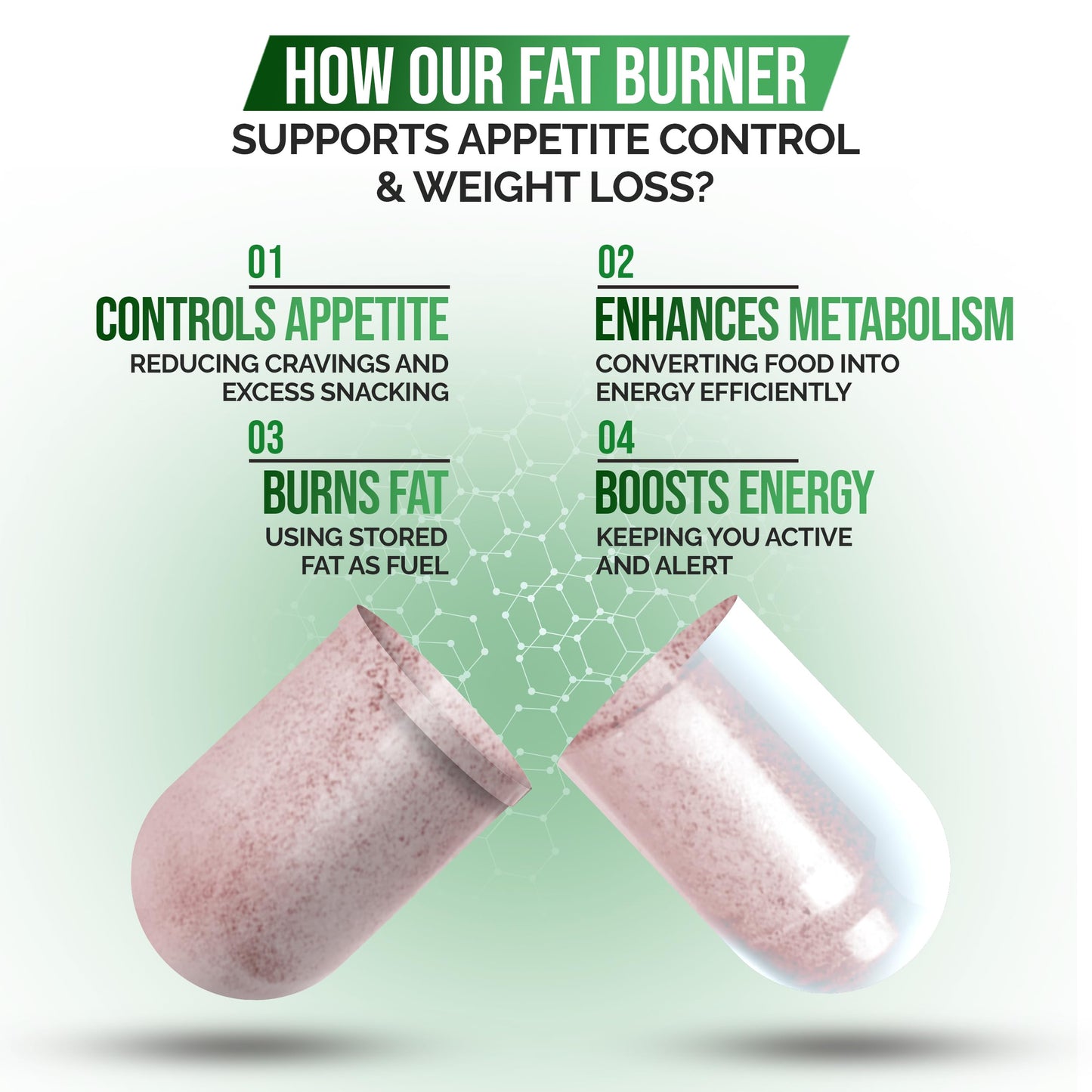 DR VITAMIN SOLUTIONS Fat Burner & Appetite Control – Metabolism Booster with L-Carnitine, CLA & Chromium