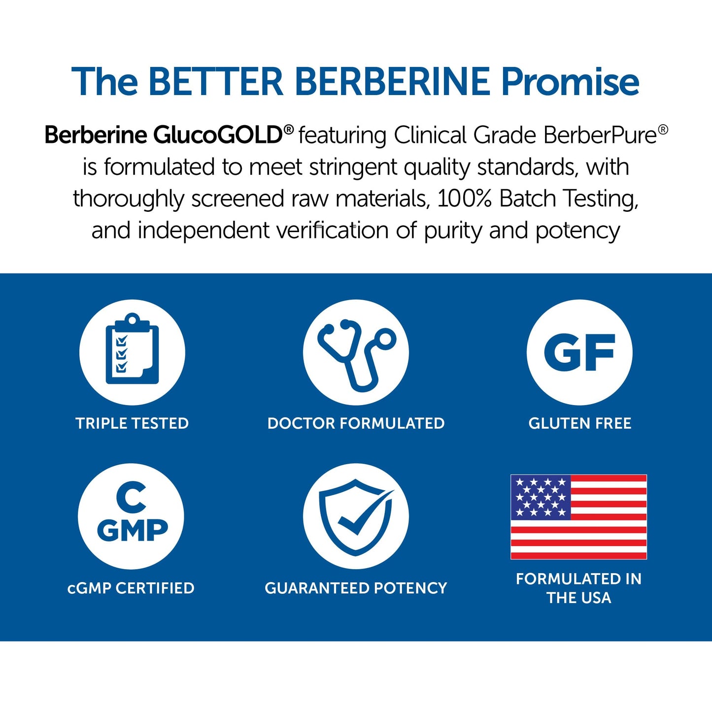 Dr. Whitaker’s Berberine GlucoGold — 1500 mg Berberine with Cinnamon & Banaba (90 Tablets)
