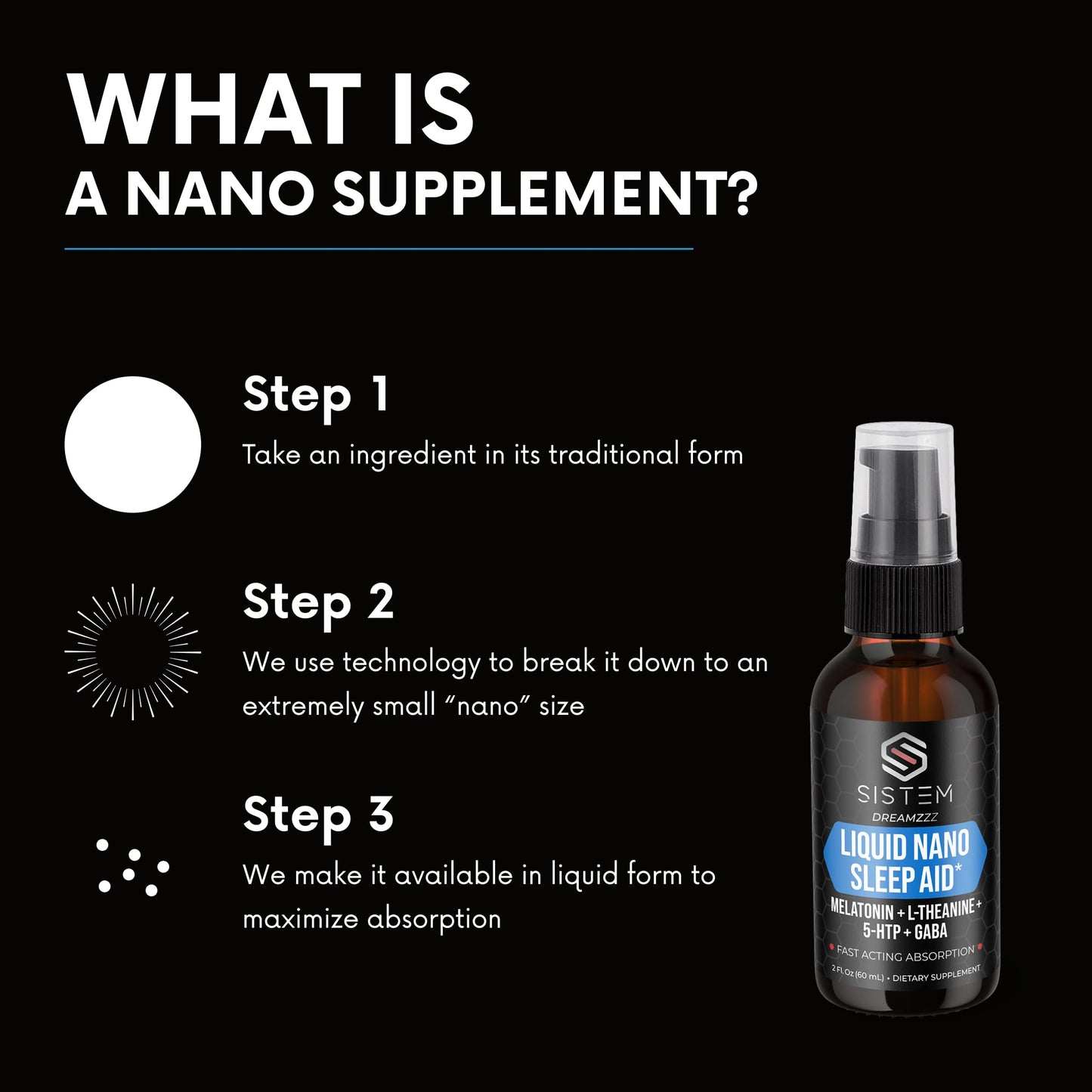 Liquid Nano Sleep Aid Spray with Melatonin, GABA, L-Theanine, 5-HTP | Dreamzzz by Sistem