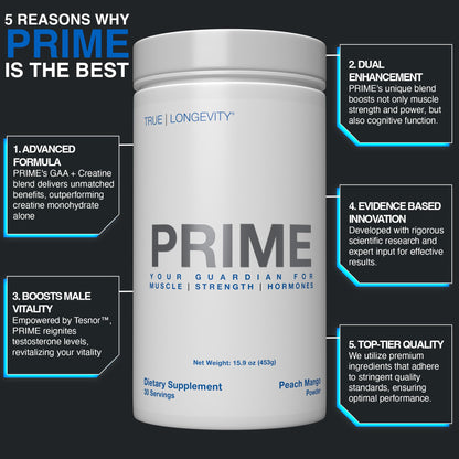 DRINK HRW Prime – Men's Health Supplement | Creatine+ GAA + HMB | Peach Mango (30 Servings)
