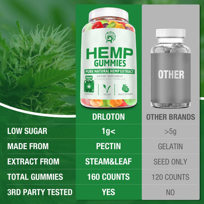 Drloton Hemp Gummies (3 Pack) – Sleep, Pain & Anxiety Support | High Potency