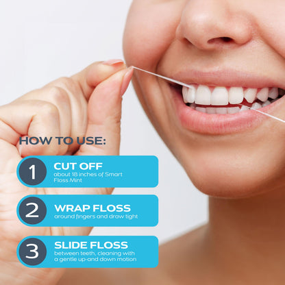 drTung's Smart Floss Mint – Expanding Dental Floss, PFAS/PTFE Free, Organic Mint (Pack of 2)