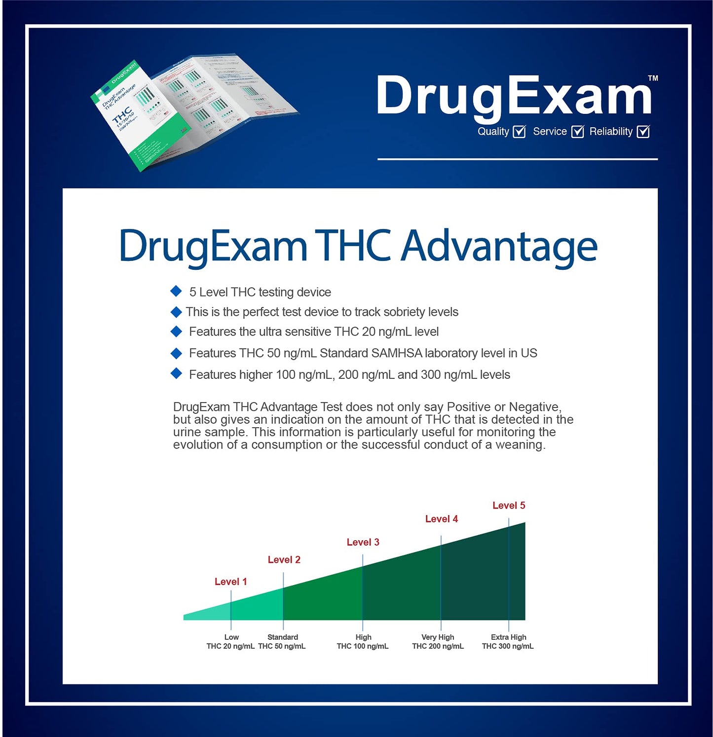 5 Pack DrugExam Marijuana Test Dip Card – Cannabinoids Rapid Test (5 Min)
