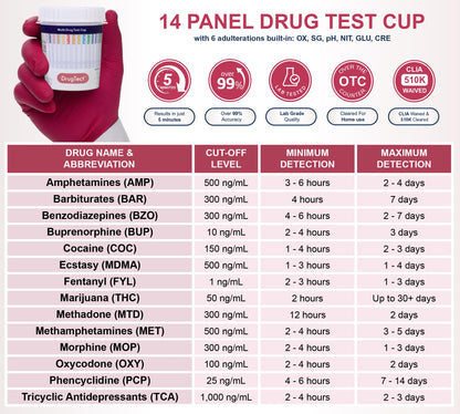 DrugTect 25-Pack 14-Panel Drug Test Cup with Fentanyl | CLIA-Waived Urine Test Kit