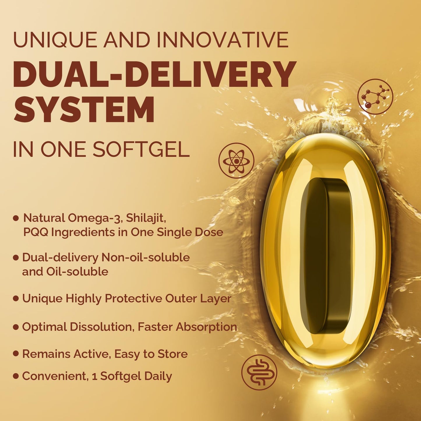 Ciaceae Ubiquinol CoQ10 600 mg Softgels with Omega-3 & Shilajit + PQQ – Dual-Delivery CoQ10 for Energy, Heart & Brain | 60 Servings
