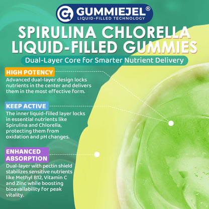 Organic Spirulina & Chlorella Gummies – Probiotic & Super Greens Supplement, 60 Count