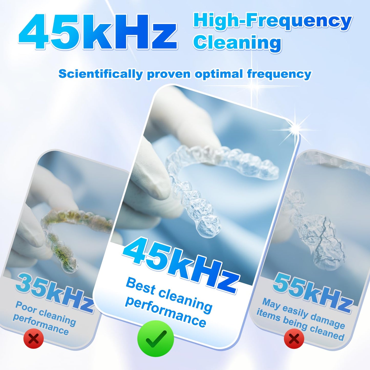 Dukya 2025 Ultrasonic Retainer Cleaner – 4 UV Lights, 45kHz Deep Clean for Dentures, Mouth Guards, Braces, and Toothbrush Heads