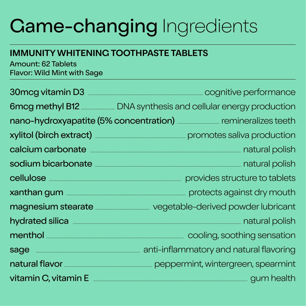 Duo Immunity Toothpaste Tablets – Nano-Hydroxyapatite, D3+B12, 62 Tabs | Glass Bottle