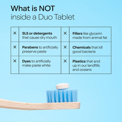 Duo Toothpaste Tablets | Nano-Hydroxyapatite Whitening, Remineralize & Sensitivity Relief | Dentist Created | Sustainable & Plastic Free