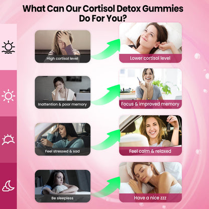 duwhot Cortisol Gummies – 15-in-1 Lower Cortisol Support for Women, 60 Gummies