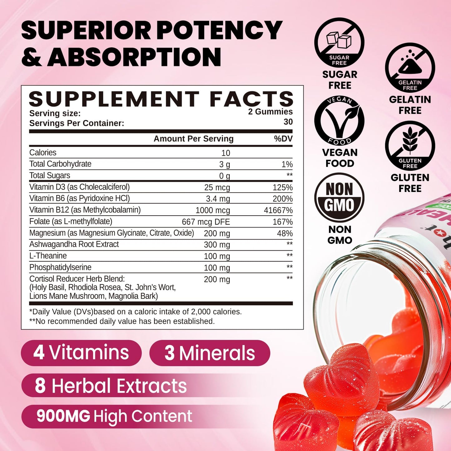 duwhot Cortisol Gummies – 15-in-1 Lower Cortisol Support for Women, 60 Gummies