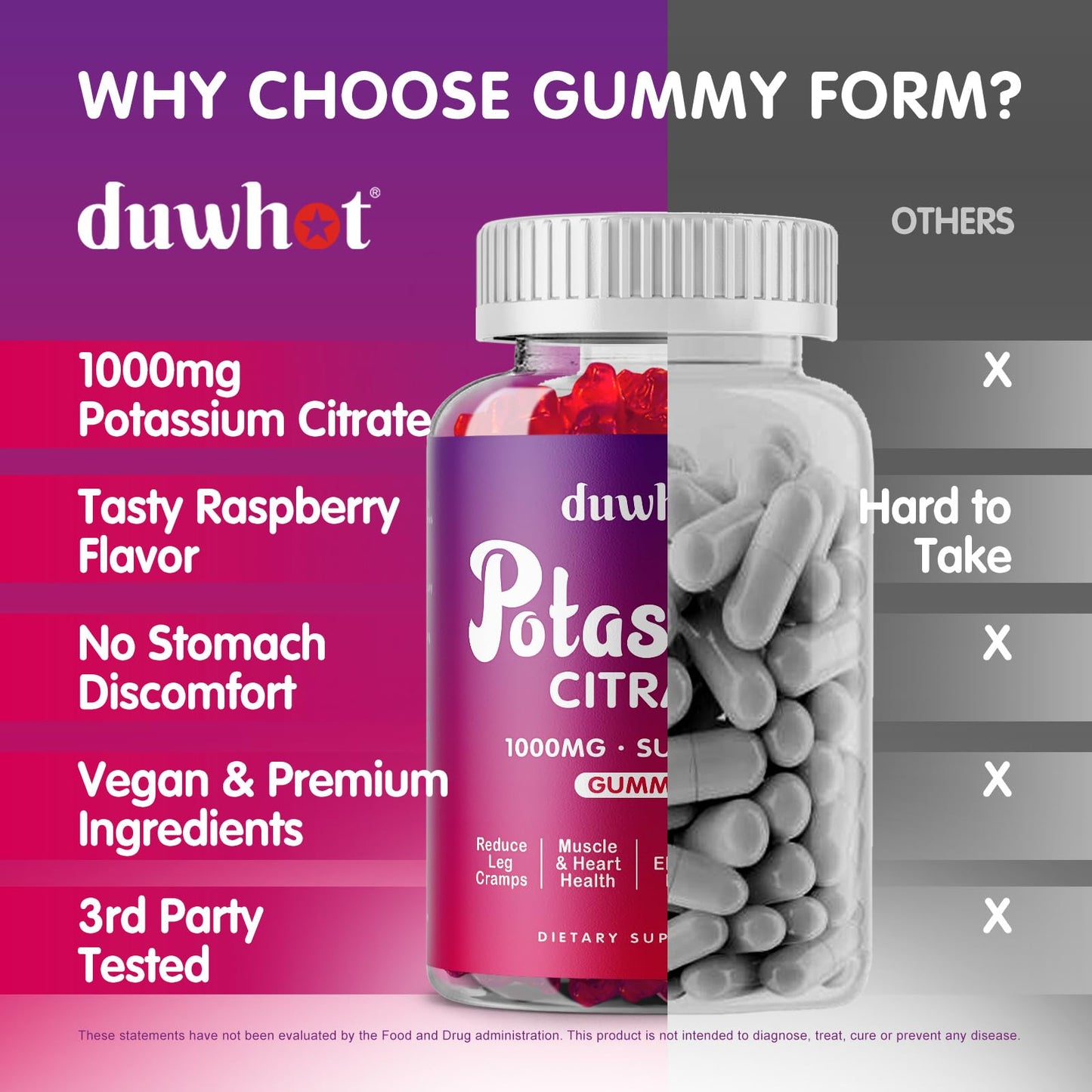 duwhot Potassium Citrate 1000mg Gummies – 120 Chewables | Leg Cramps & Muscle Health
