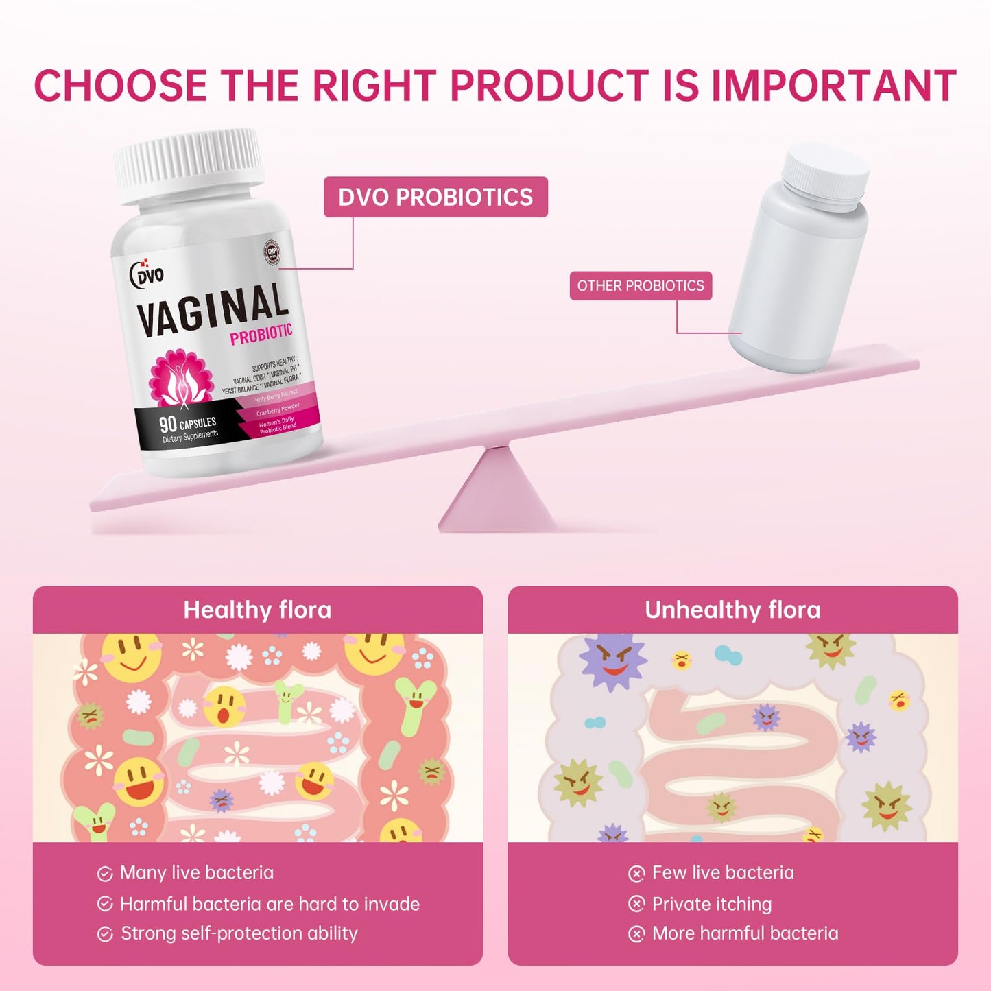 DVO Vaginal Probiotics for Women - pH Balance, 60 Billion CFU + Prebiotics & Lactobacillus - Odor & Yeast Balance, Flora Support, Immune Health - 90 Count