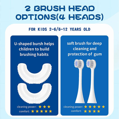 DYCROL Kids U Shaped Electric Toothbrush – 4 Heads, 5 Modes, IPX7 Waterproof (2-6y, Blue)