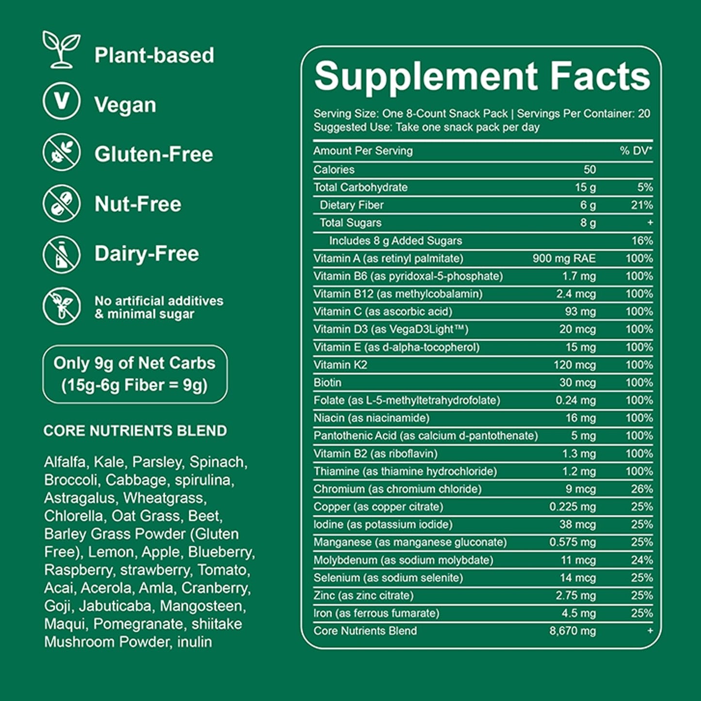 DYDUON Greens Gummies – Daily Greens with Organic Chlorella & Spirulina