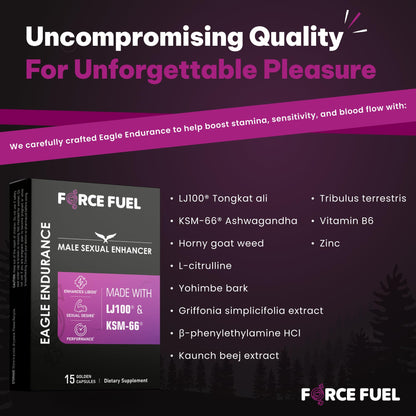 Eagle Endurance – Herbal Sex Pills for Men – Last Longer & Stronger Erections