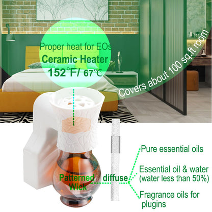Earffloz Blank Plug-in Air Freshener 4-Set – Wall Plug Diffuser