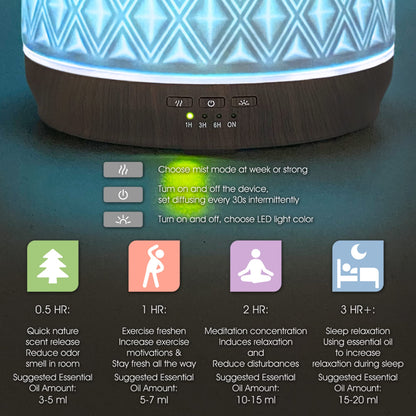 Earnest Living 500ml White Ceramic Diffuser – Aromatherapy, 4 Timers & Night Lights
